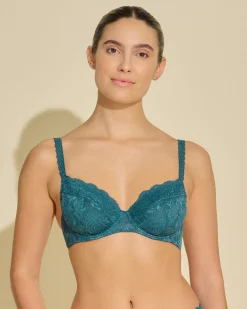 Never Say Never Side Support Bra*Cosabella Discount